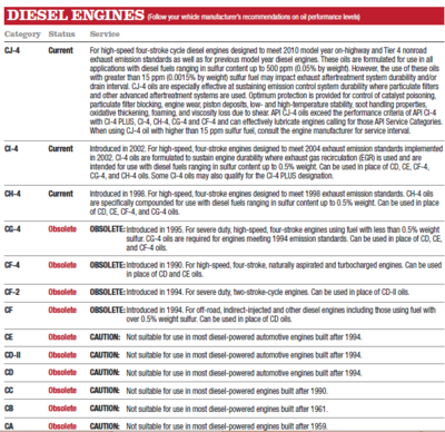 API_motoare diesel.png